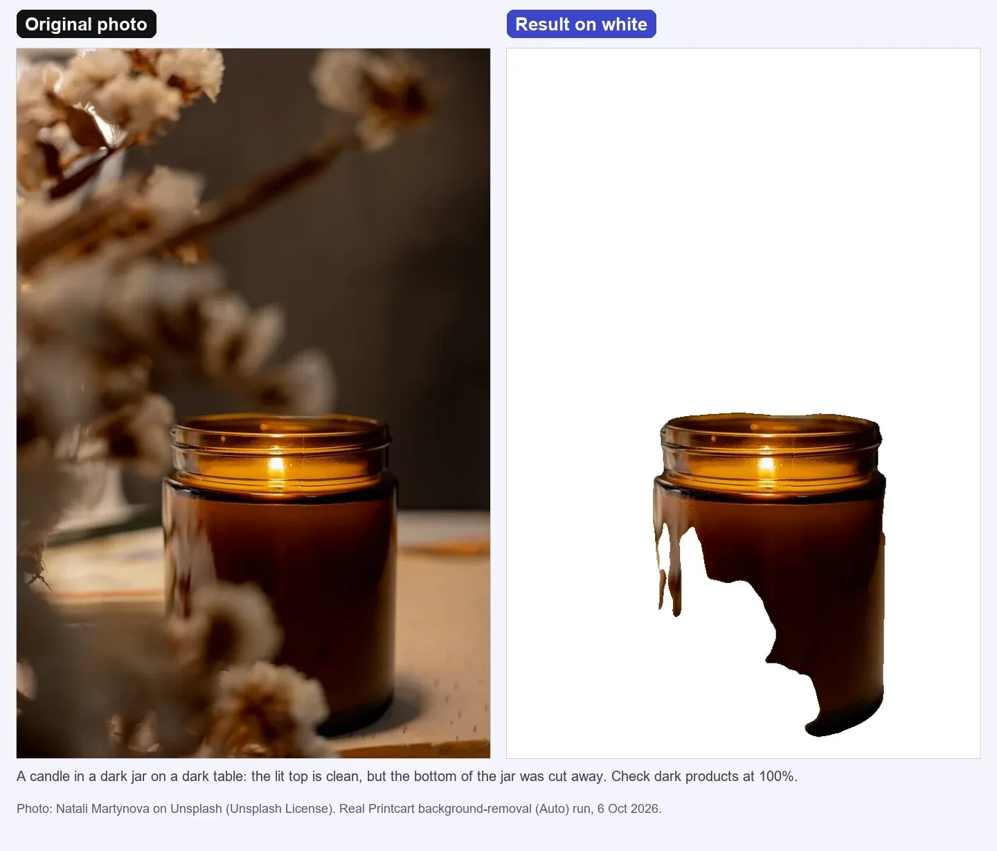 A candle in a dark jar on a dark table and its cut-out on white, where the bottom of the jar was cut away