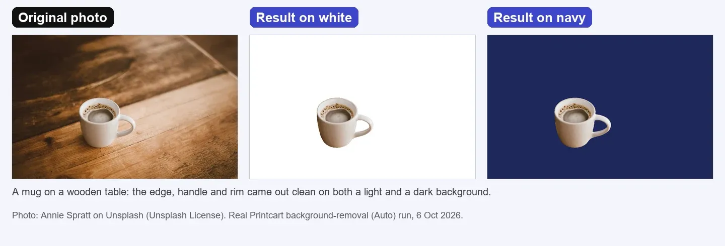 A mug photo on a wooden table, its cut-out on white and on navy, with a clean edge and handle
