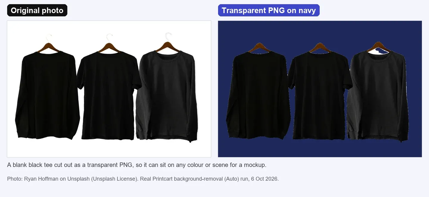 A black tee photo with a white studio background and the same tee cut out as a transparent PNG on navy, with no white box