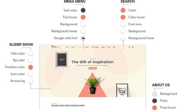 image feature undefined