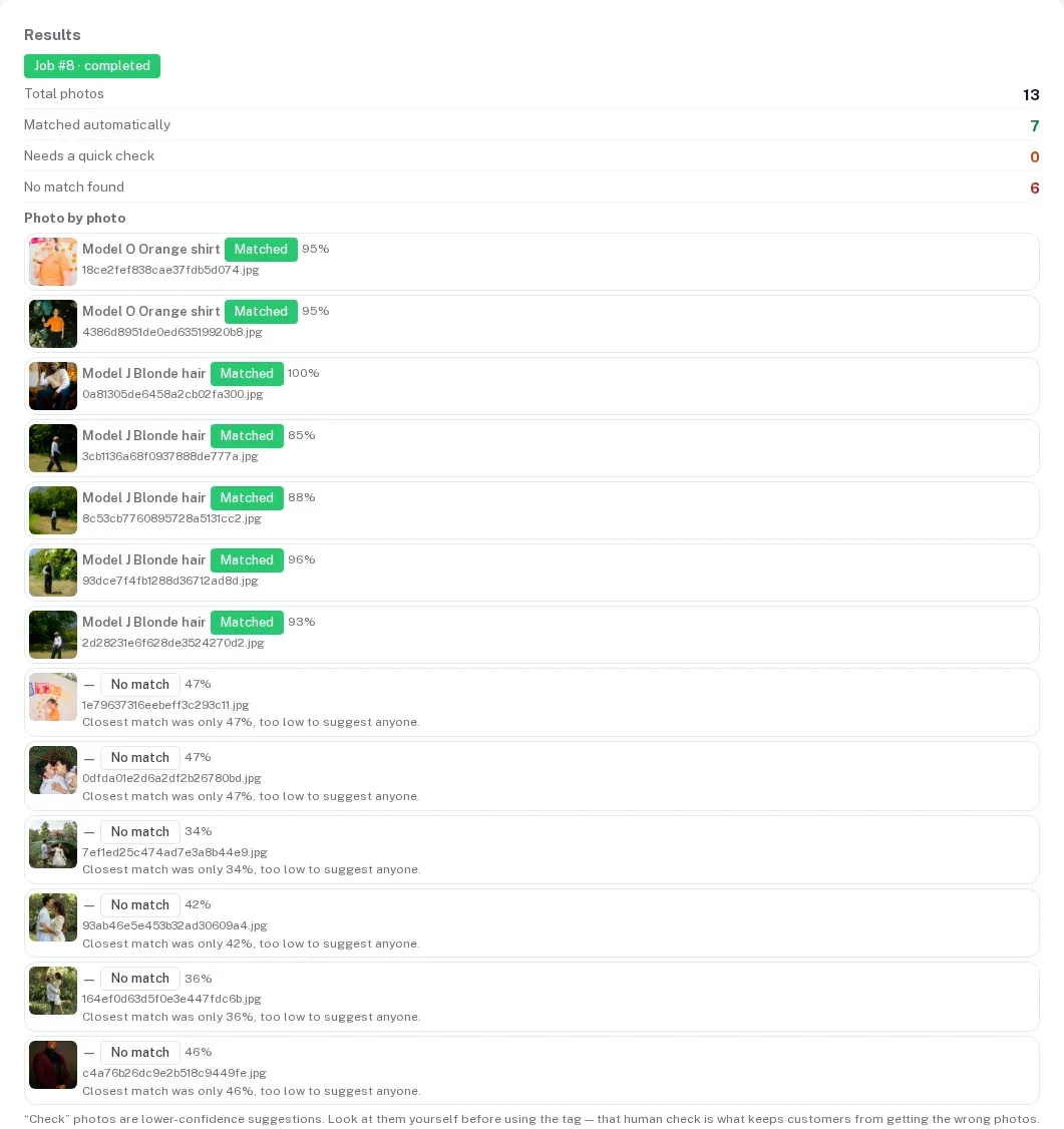 Face Matching results for a job with 13 photos: 7 matched automatically to Model O and Model J, 0 needing a quick check, 6 no match, with a photo-by-photo list and percentages