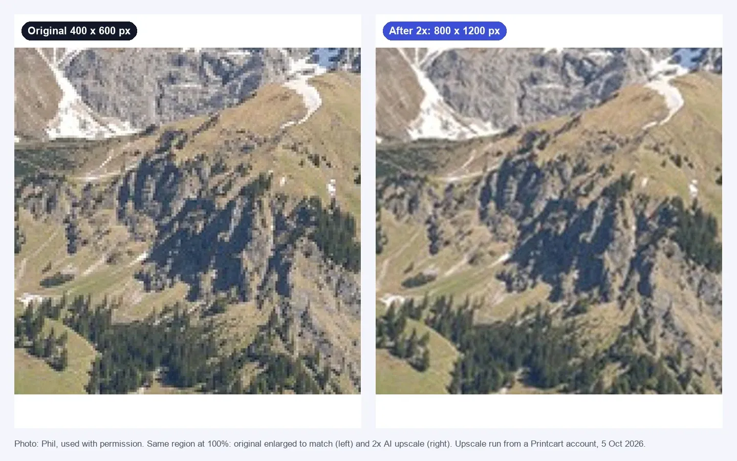 Side by side crop of the same region at 100 percent, the original enlarged to match on the left and the 2x upscale on the right, with smoother edges on the right