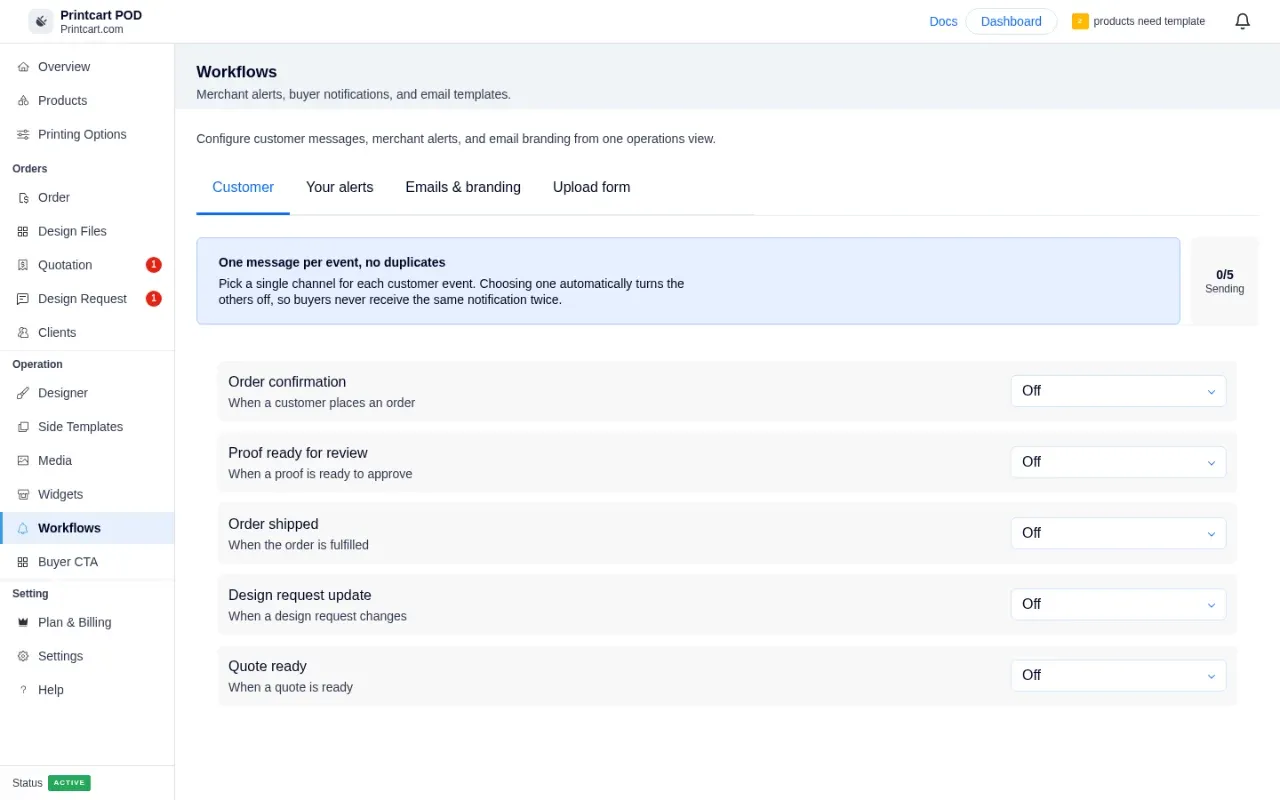 Workflows page with customer notification channels per event