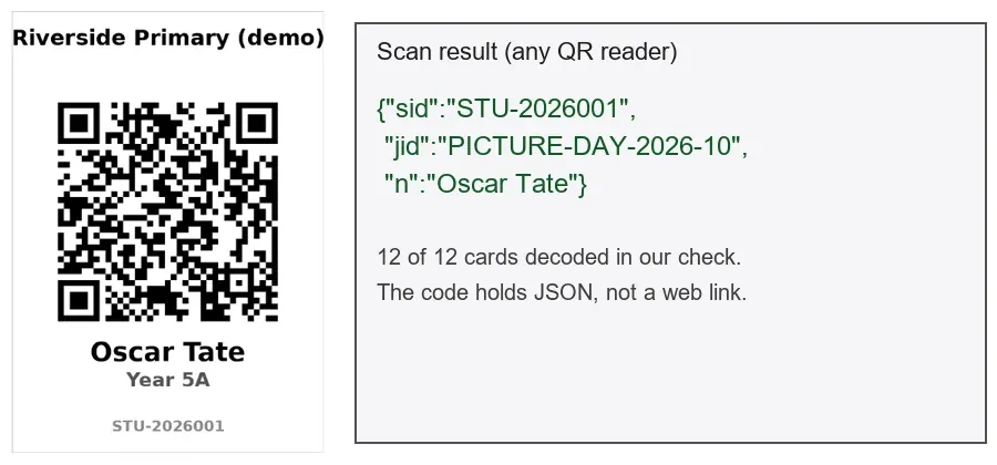 A printed student card next to the text its QR code contains: student ID, job ID and name