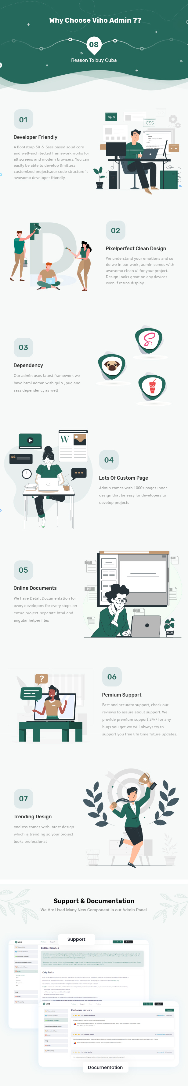Viho Bootstrap 5 & Laravel Admin & Dashboard Template Client Reviews