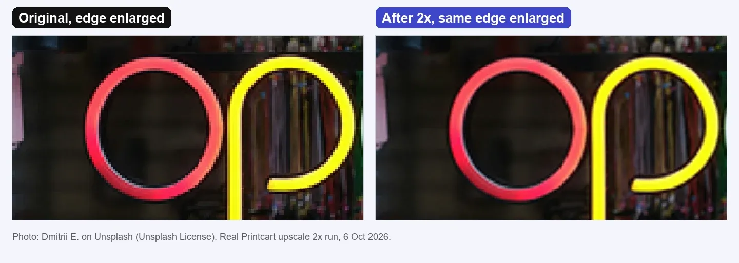 The same letter edges of a shop sign before and after a 2x upscale, the result smoother with fewer visible pixel steps